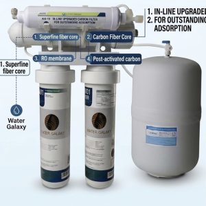 RO05Q1001-逆膜滲透純水淨水器